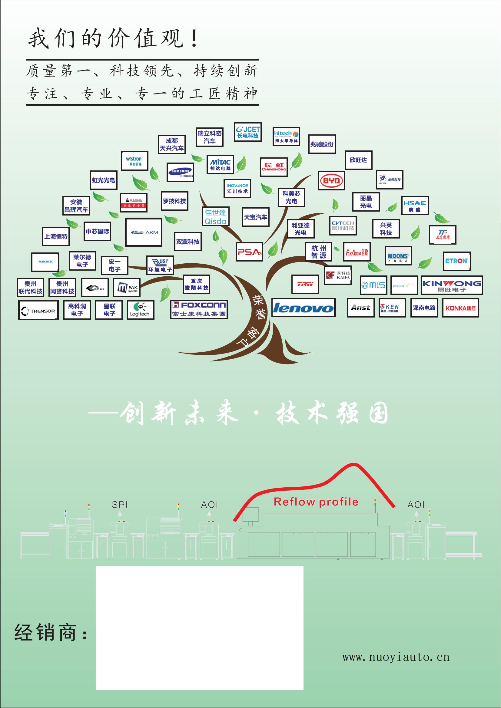TESTTIDE 爐溫測(cè)試儀TT60 資料 V2209(1)_03.jpg