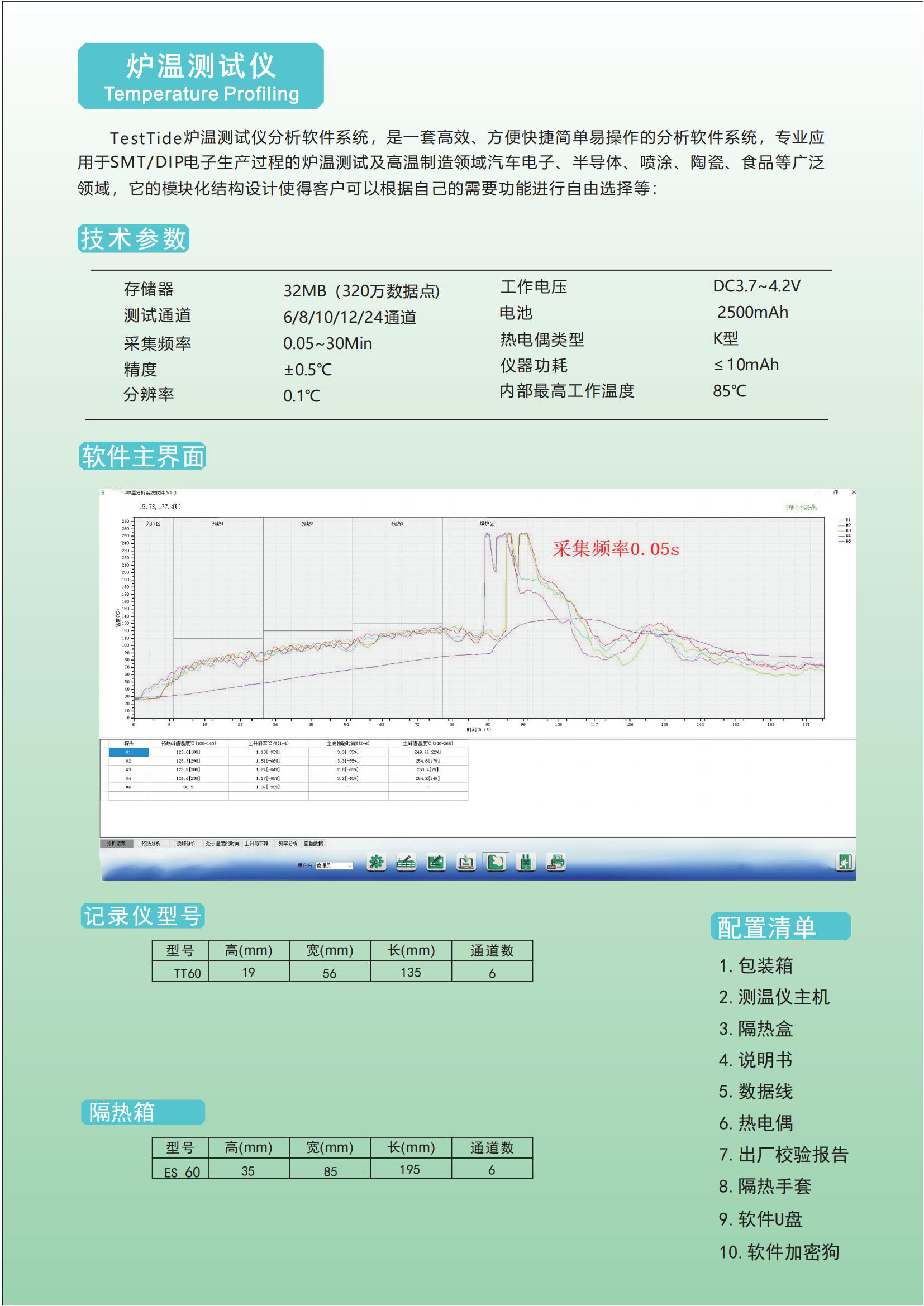 TESTTIDE 爐溫測(cè)試儀TT60 資料 V2209(1)_01.jpg