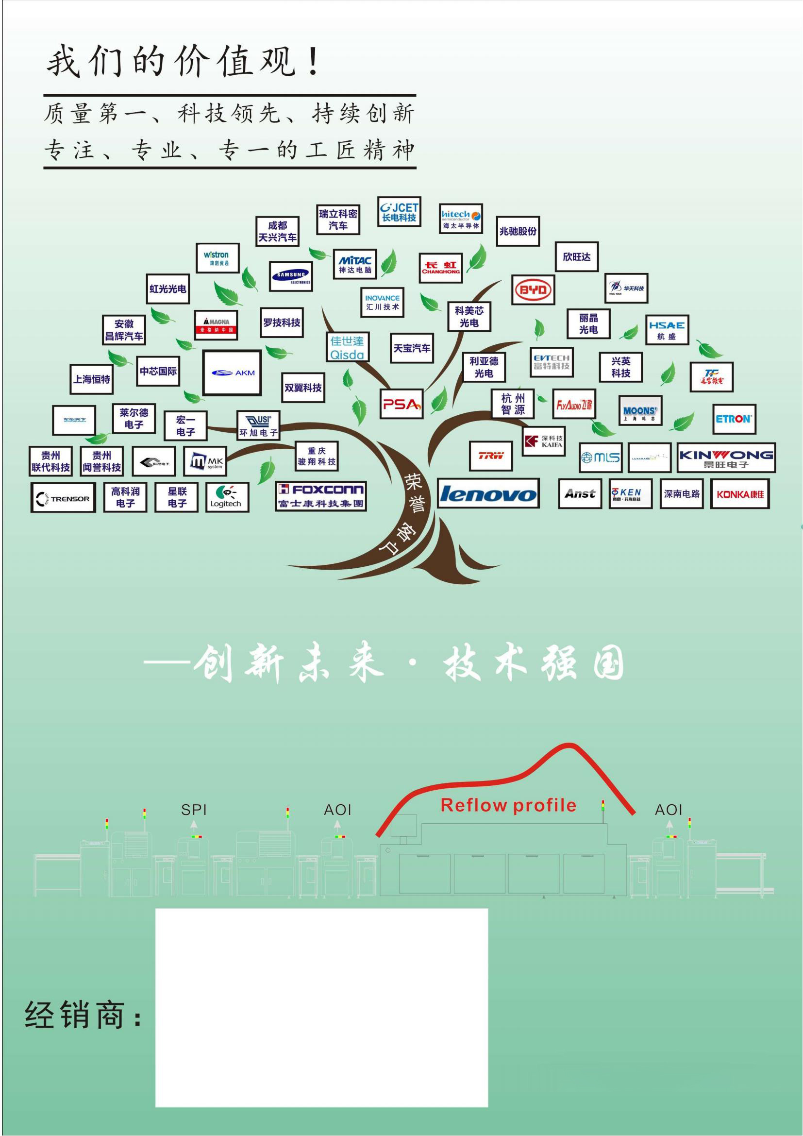 TESTTIDE ES24-7爐溫監(jiān)控系統(tǒng) 資料V2209_05.jpg
